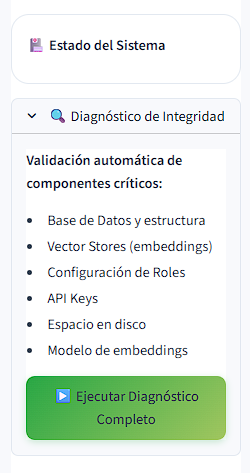 Sección de estado del sistema con indicador de inicialización y health check